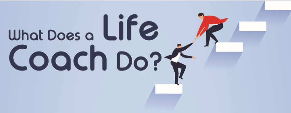 Infographic: What Does a Life Coach Do? | Life Coach Career